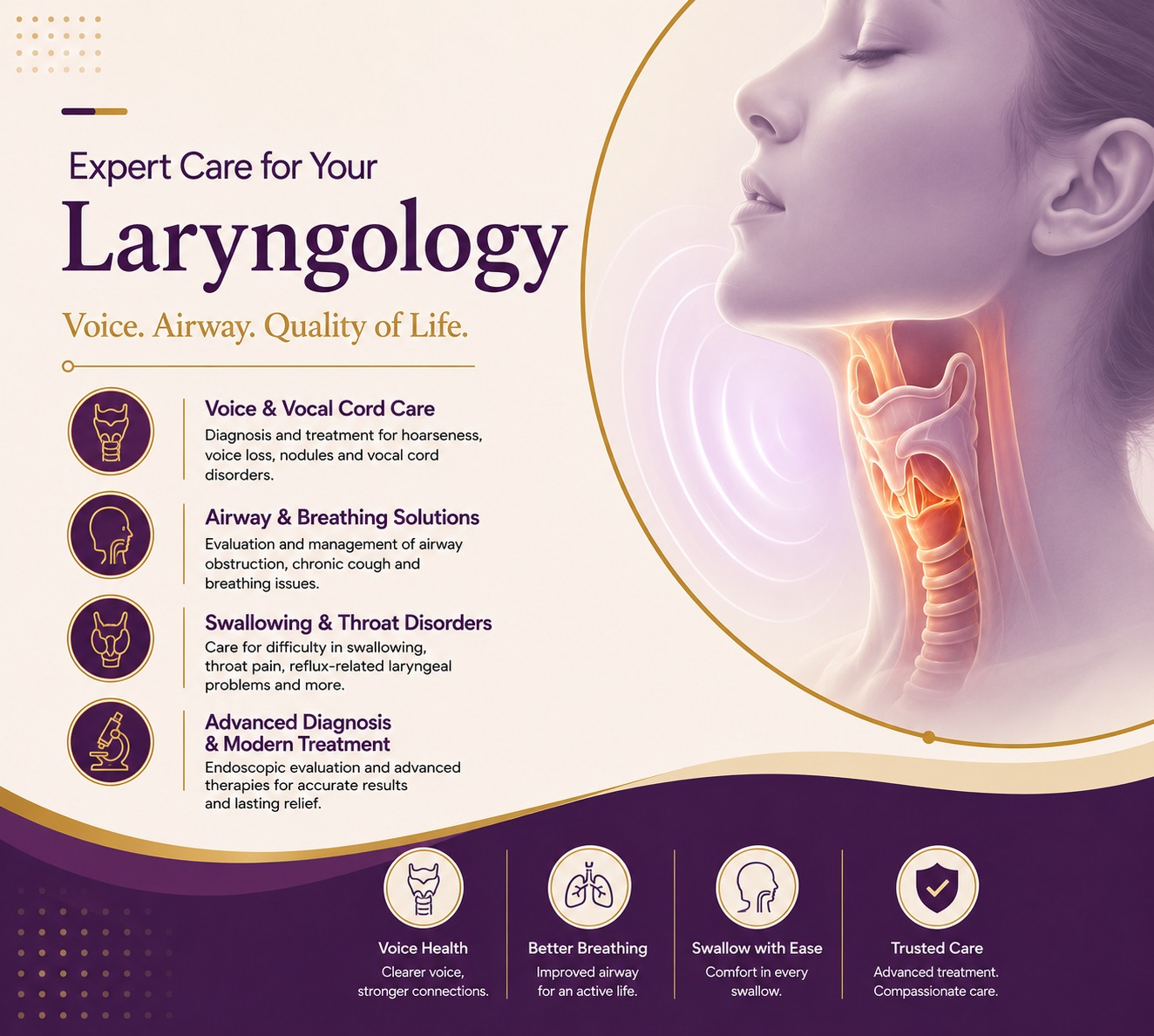Expert Laryngology Care for Voice & Airway Health